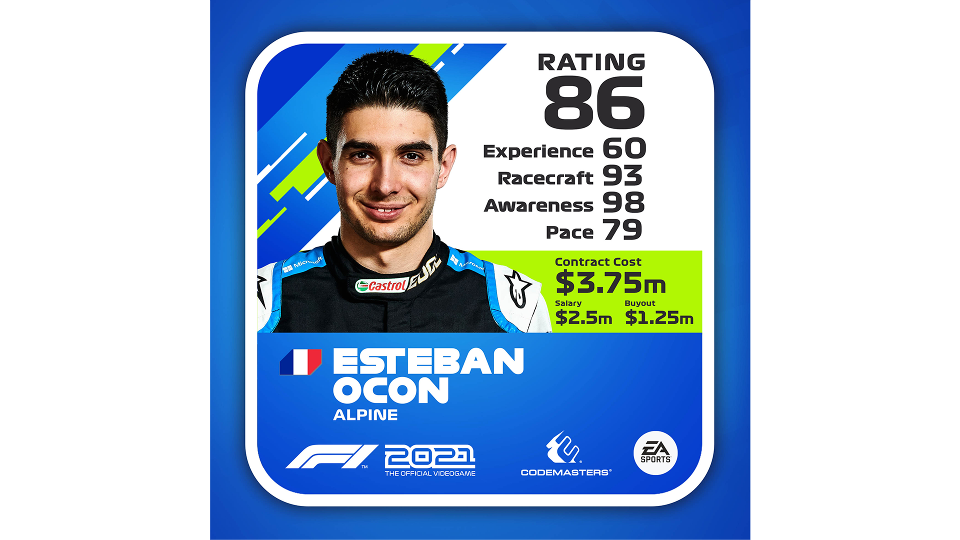 f1 2021 drivers f1 2021 drivers