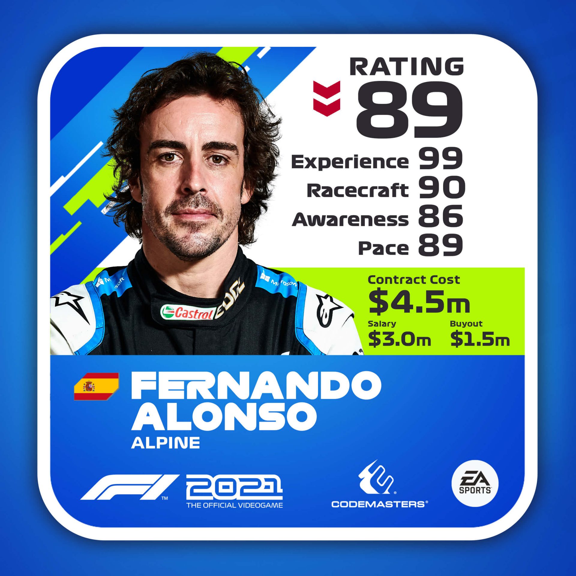f12021-drivercard-highres-alonso-october