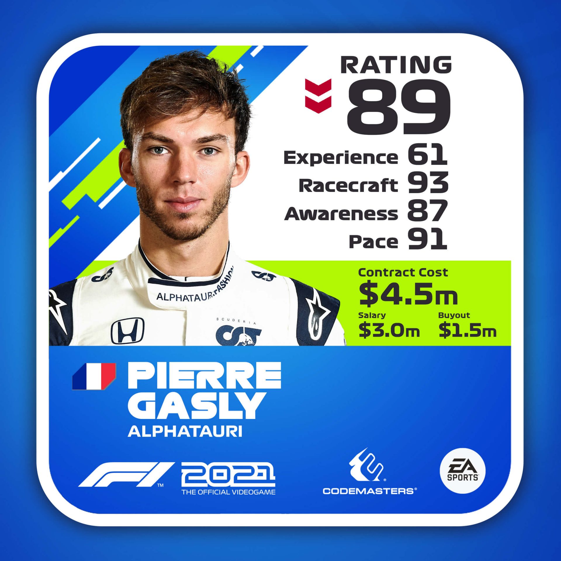 f12021-drivercard-highres-gasly-october.