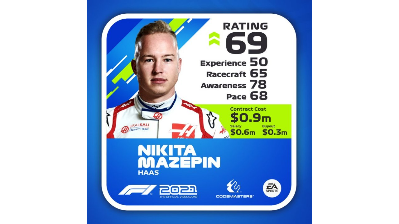 F1® 2021 Driver Stats MidSeason Update