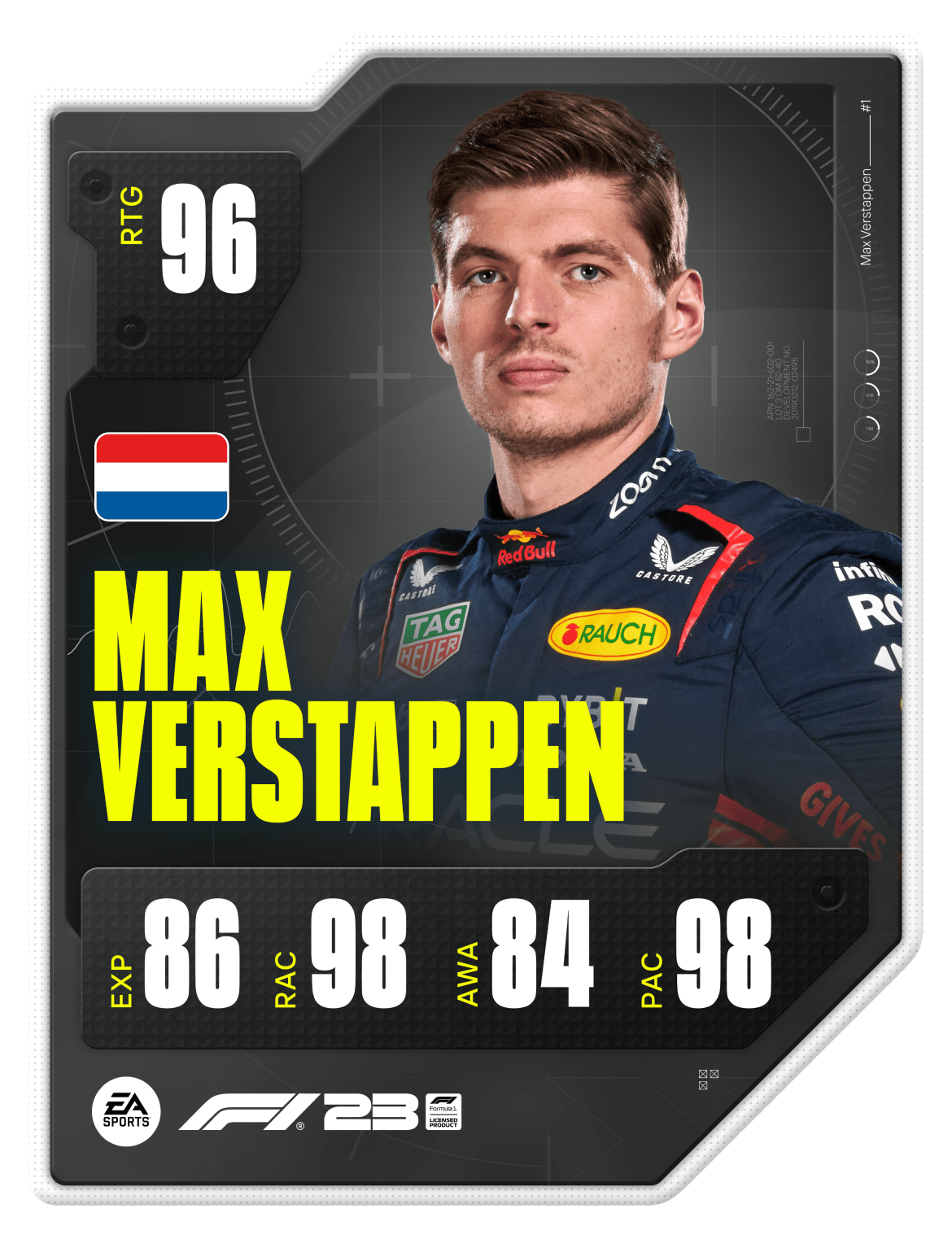 Max Verstappen