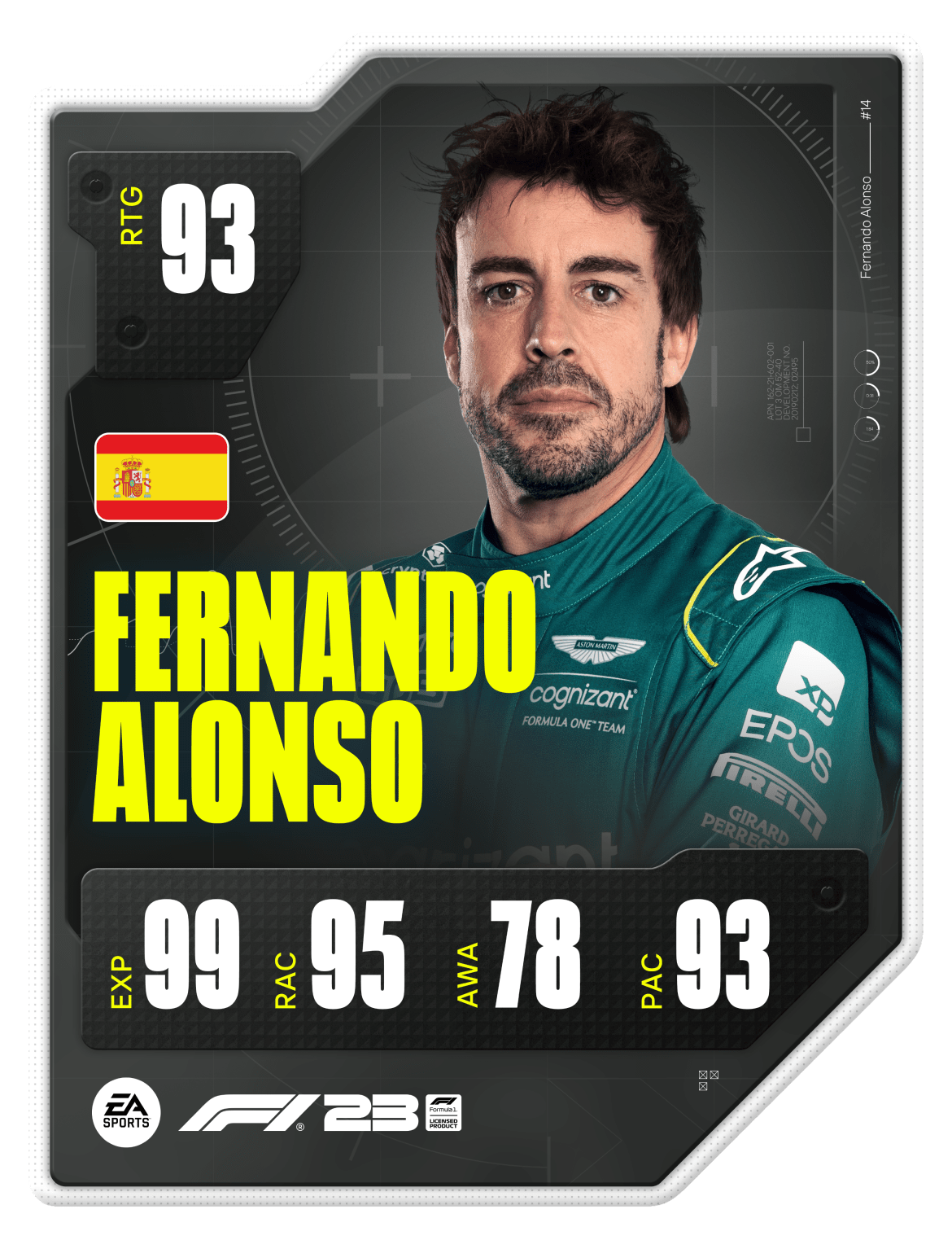 Fernando Alonso