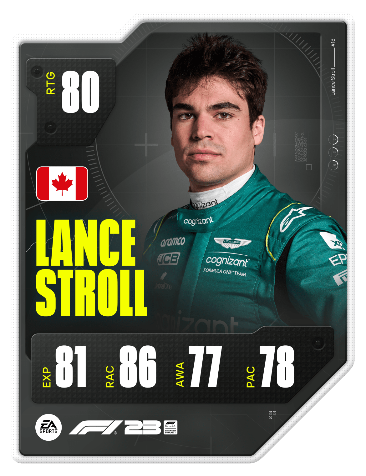 Lance Stroll