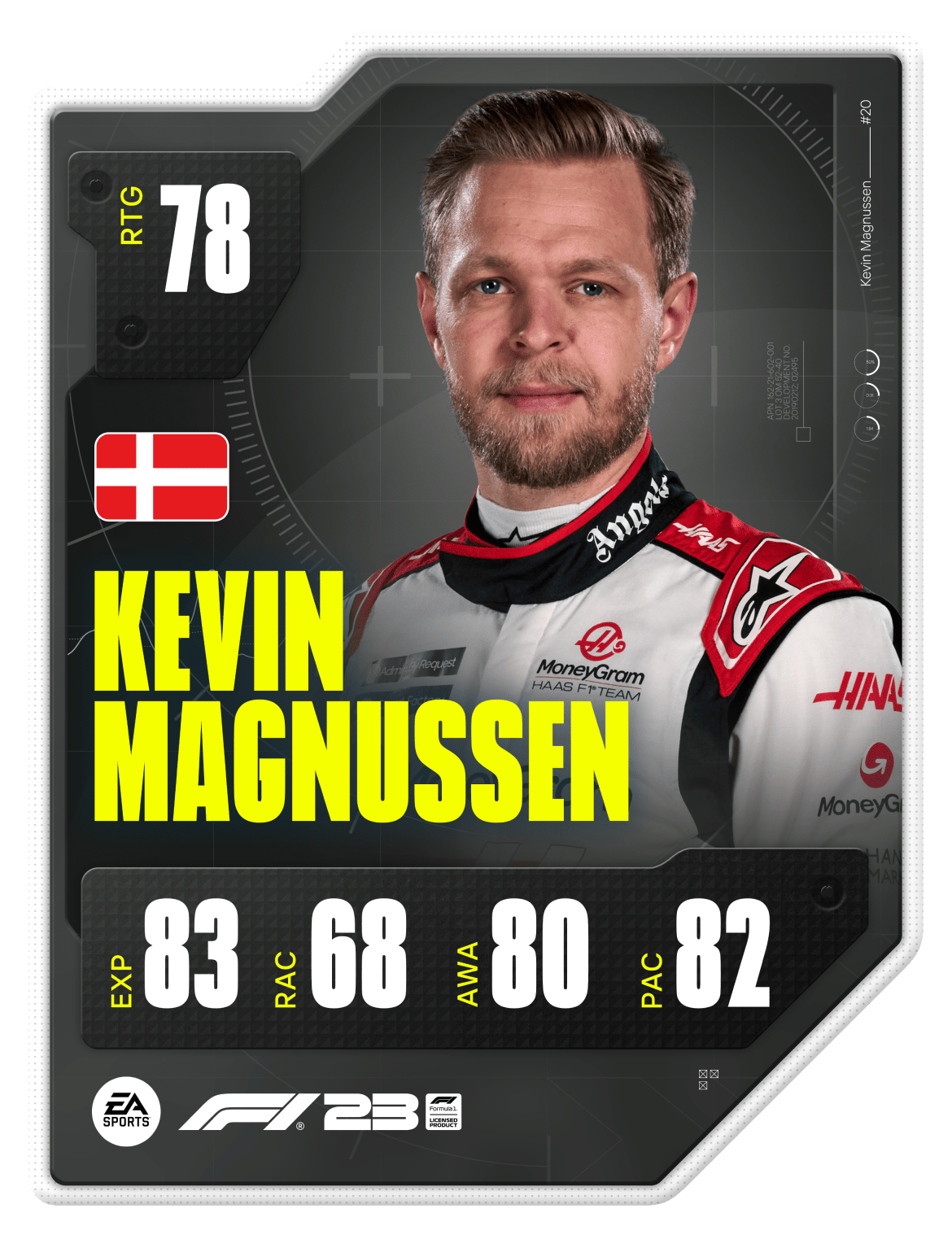 Kevin Magnussen