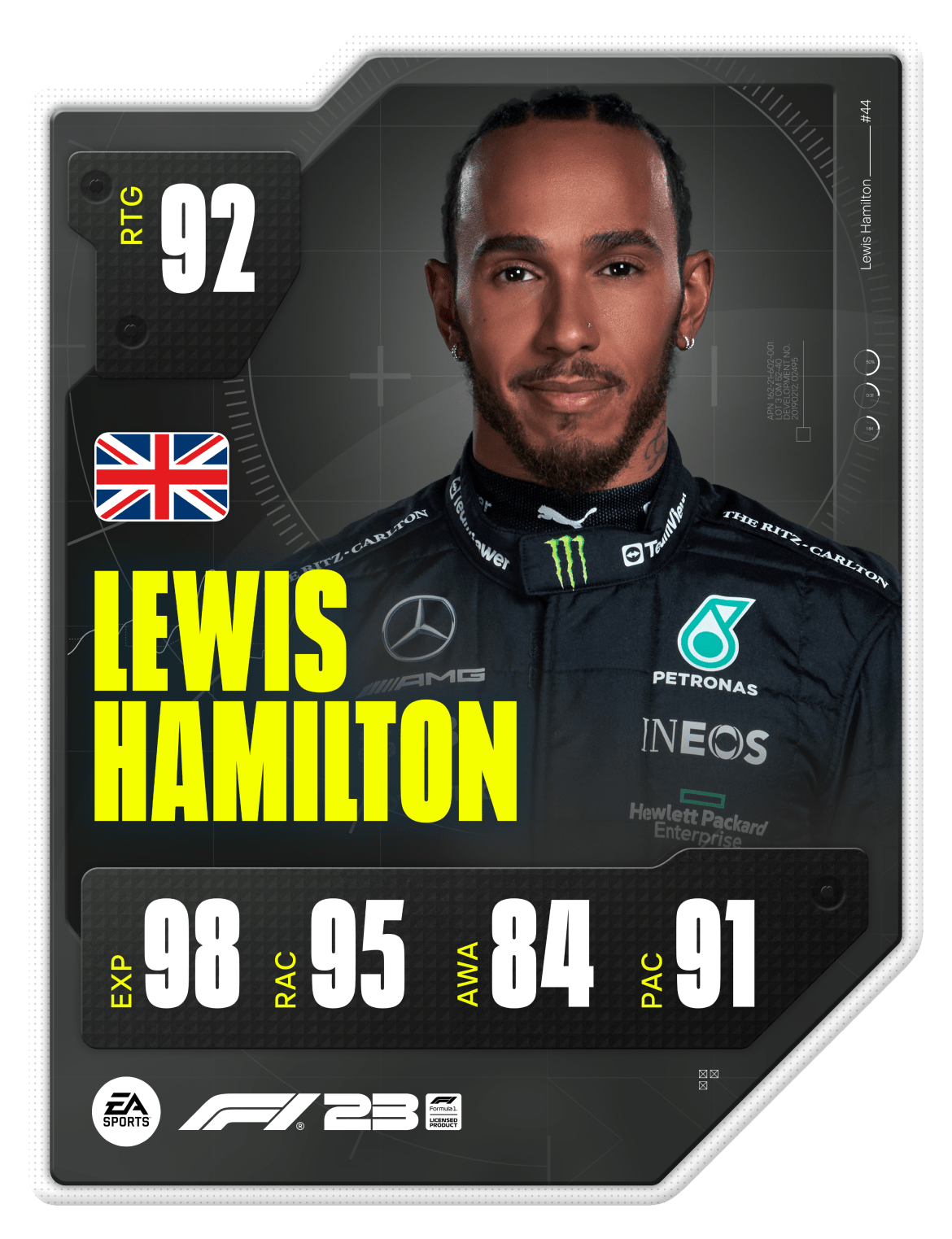 Lewis Hamilton