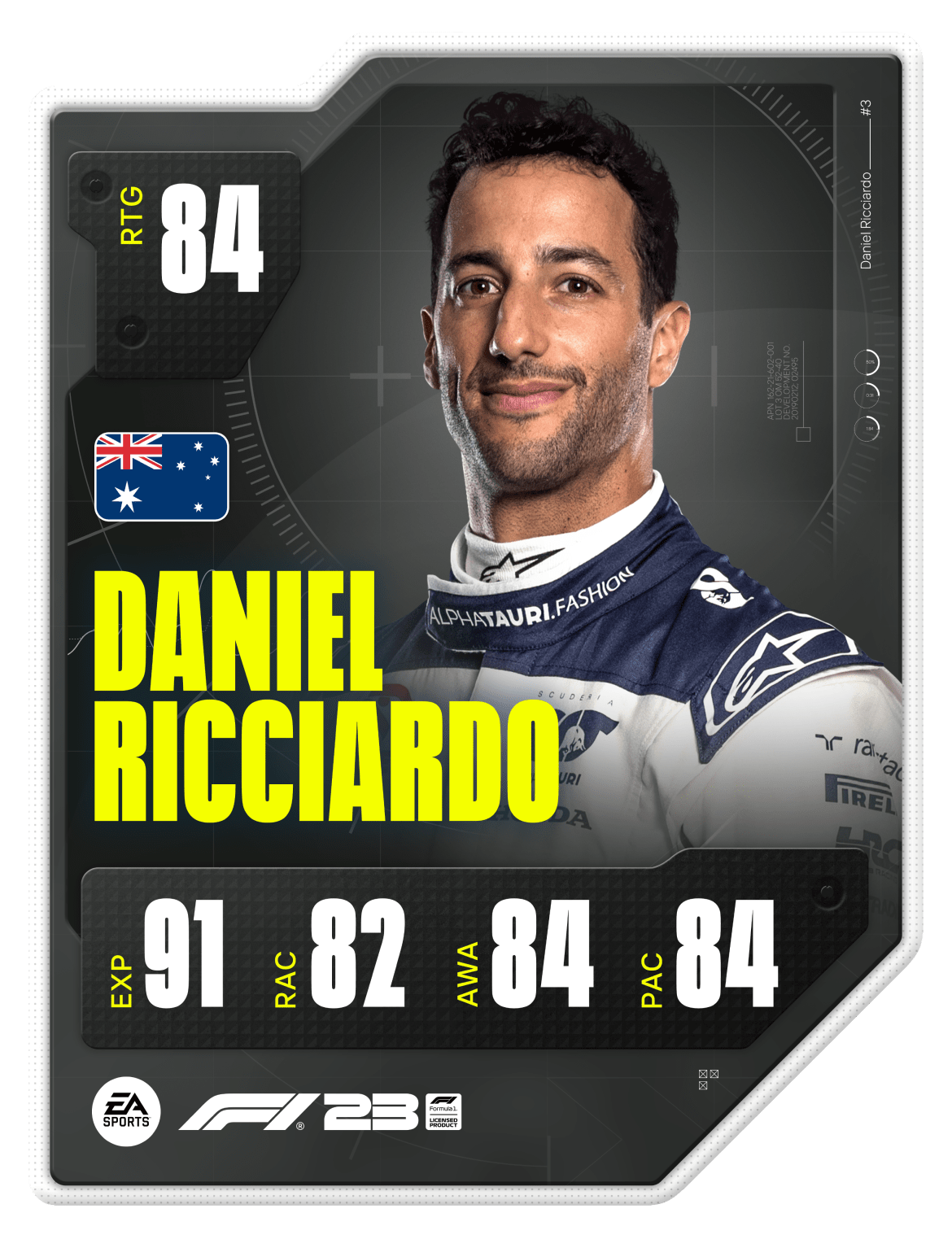 Daniel Ricciardo