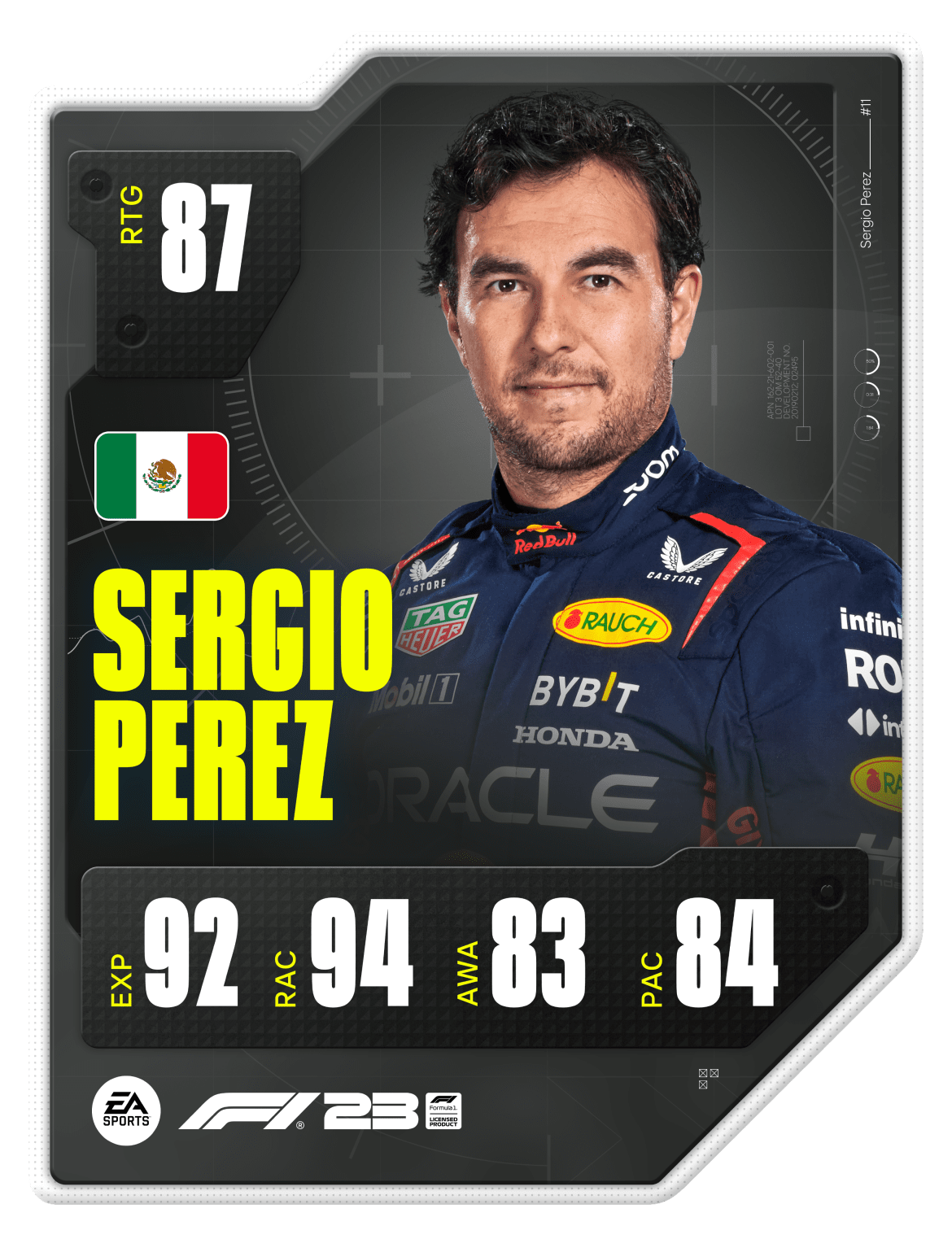 Sergio Perez