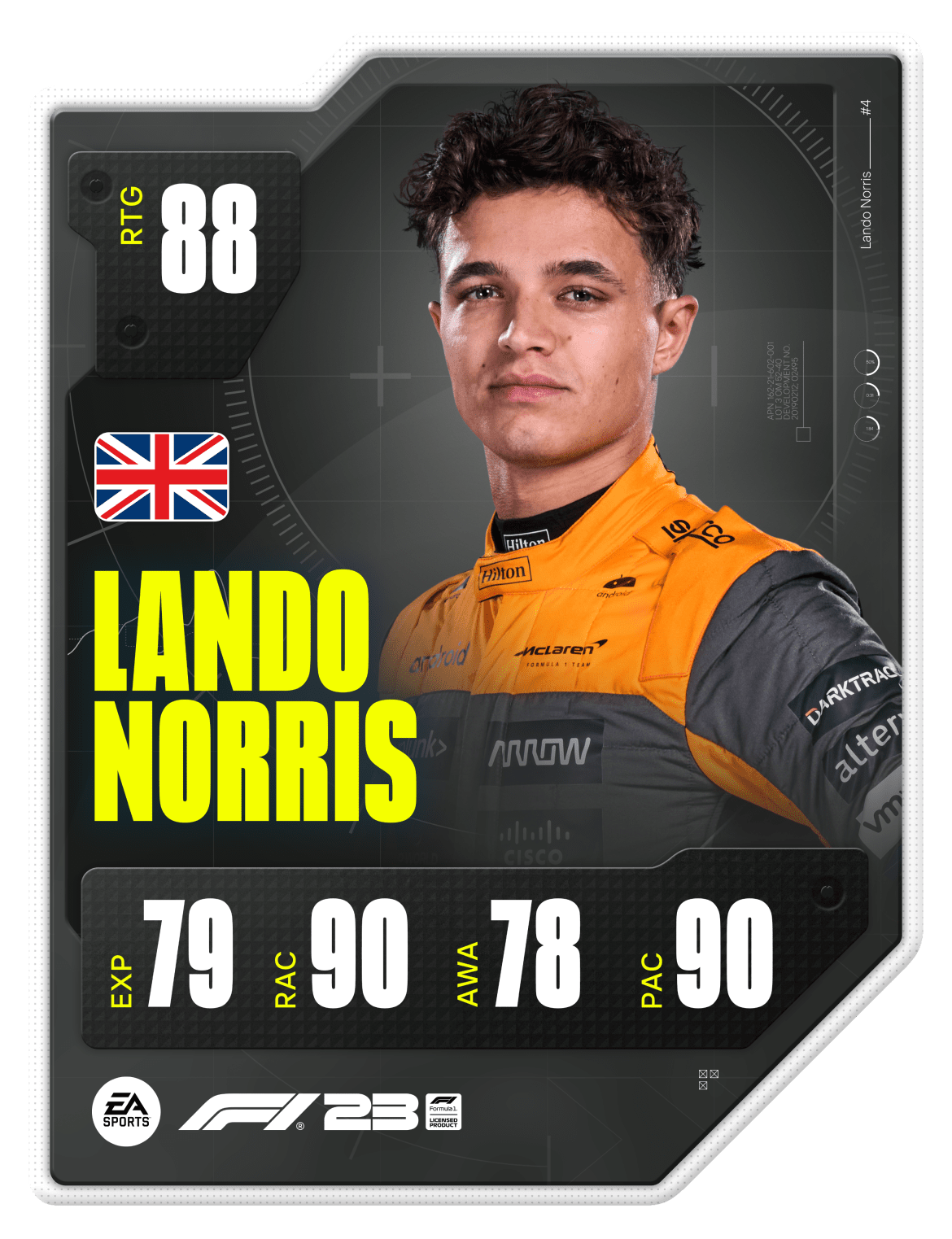 Lando Norris