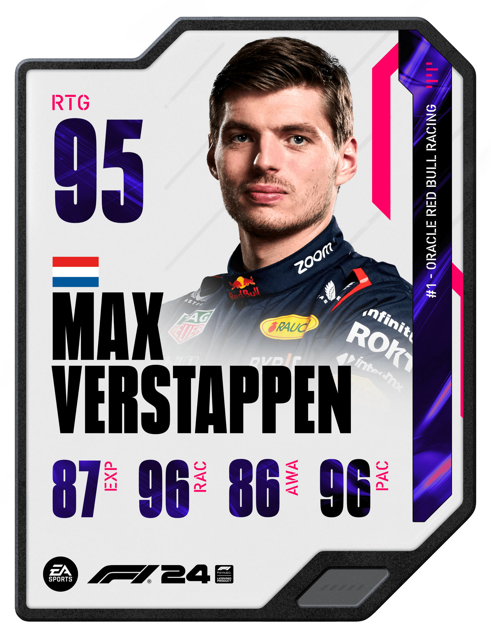 Max Verstappen