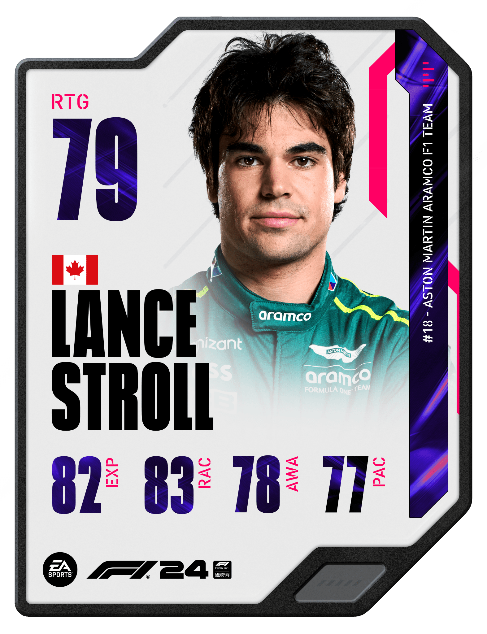 Lance Stroll