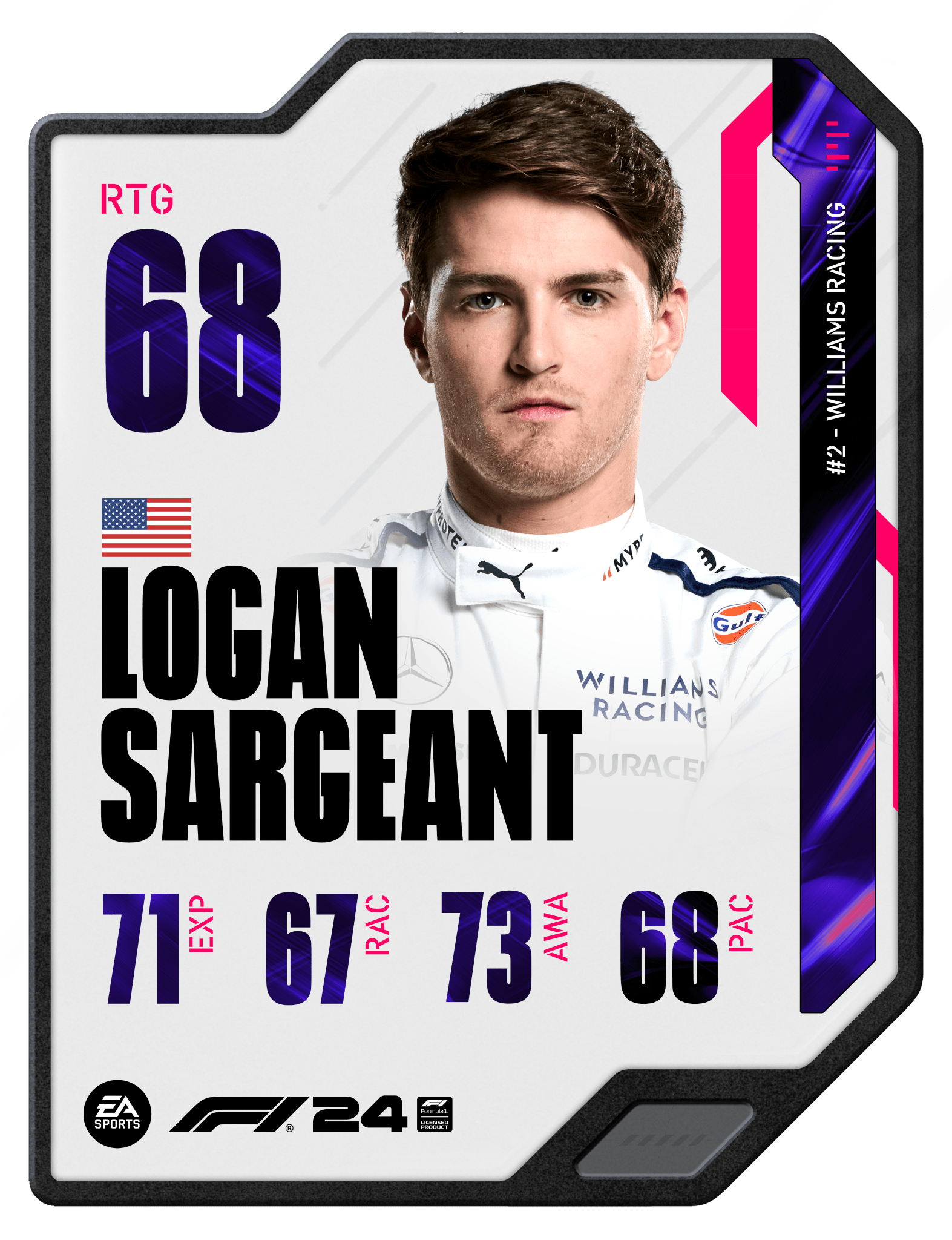 Logan Sargeant