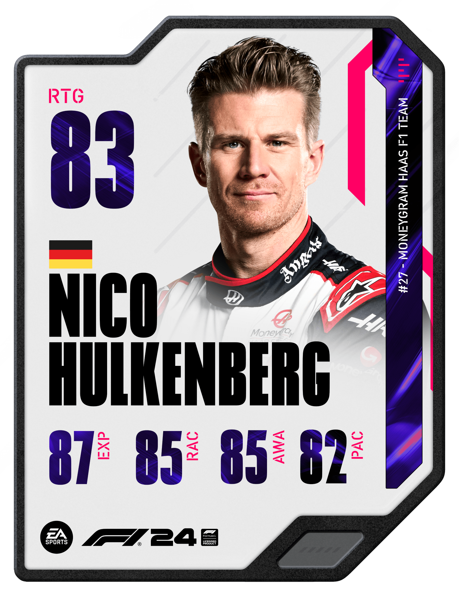 Nico Hulkenberg