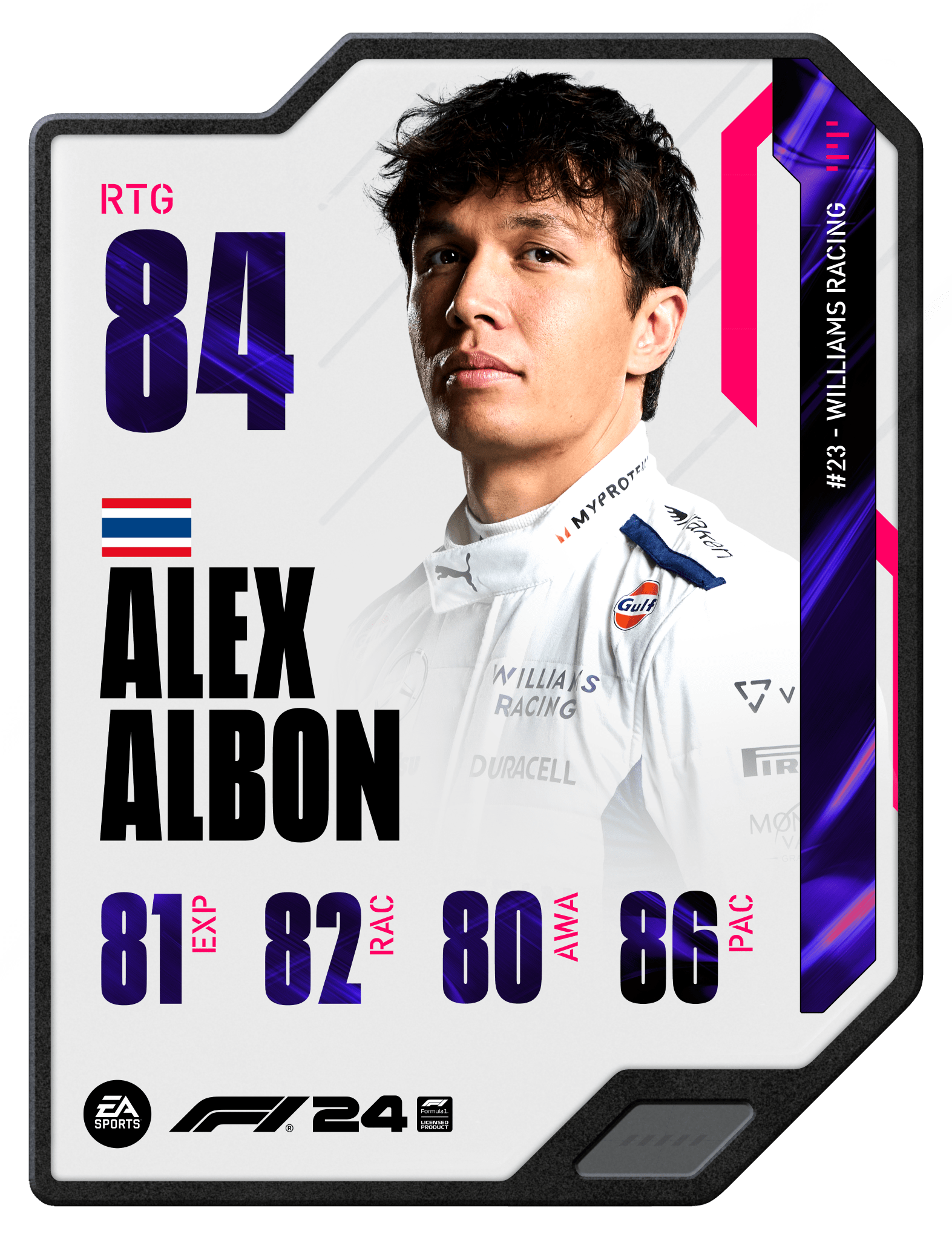 Alexander Albon