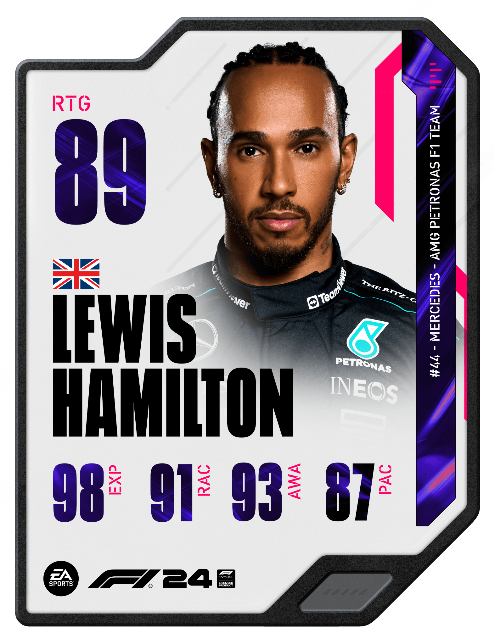 Lewis Hamilton