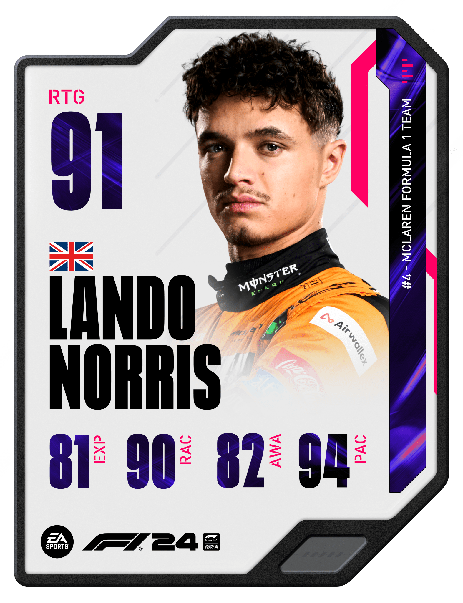 Lando Norris