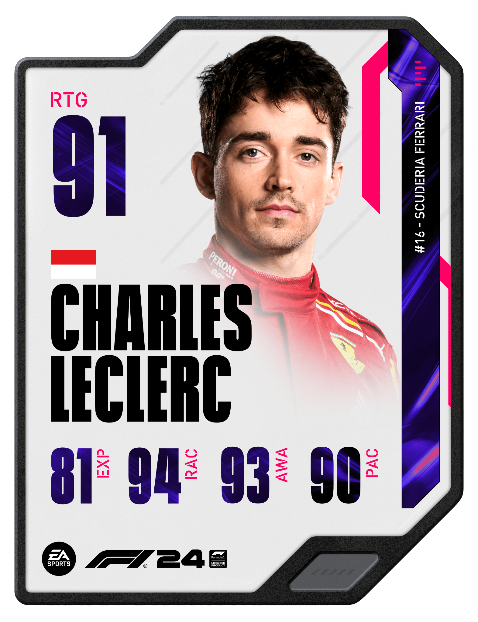 Charles Leclerc