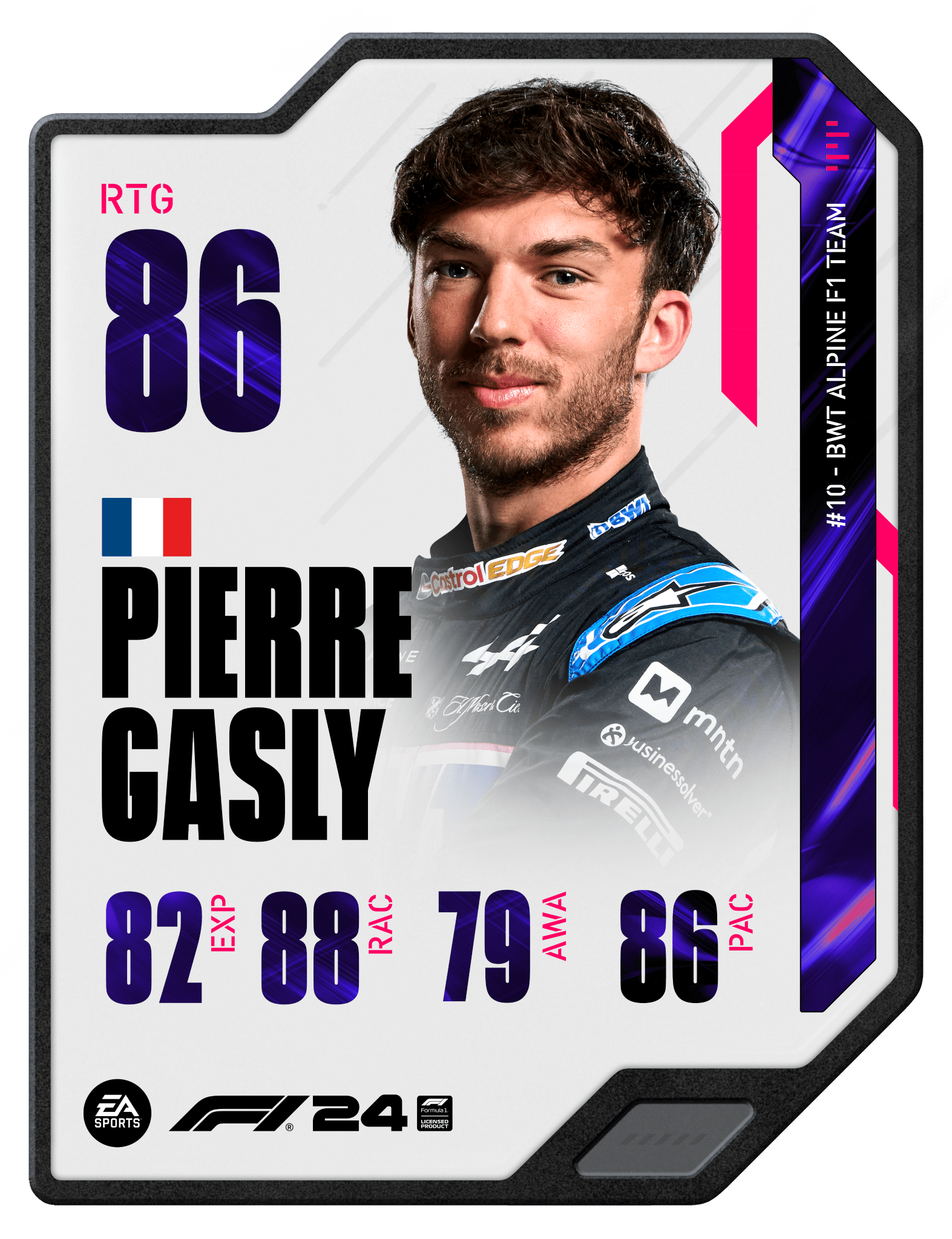 Pierre Gasly