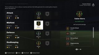 EA Sports FC 24 Career Mode: best players for all positions - Video Games  on Sports Illustrated