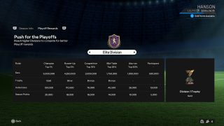 EA Sports FC 24: todas las novedades de Clubes, el nuevo sistema de Ligas y  la valoración de habilidad del club, ligas clubes pro