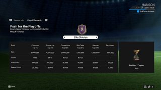 EA SPORTS FC 24  Official Clubs Deep Dive 