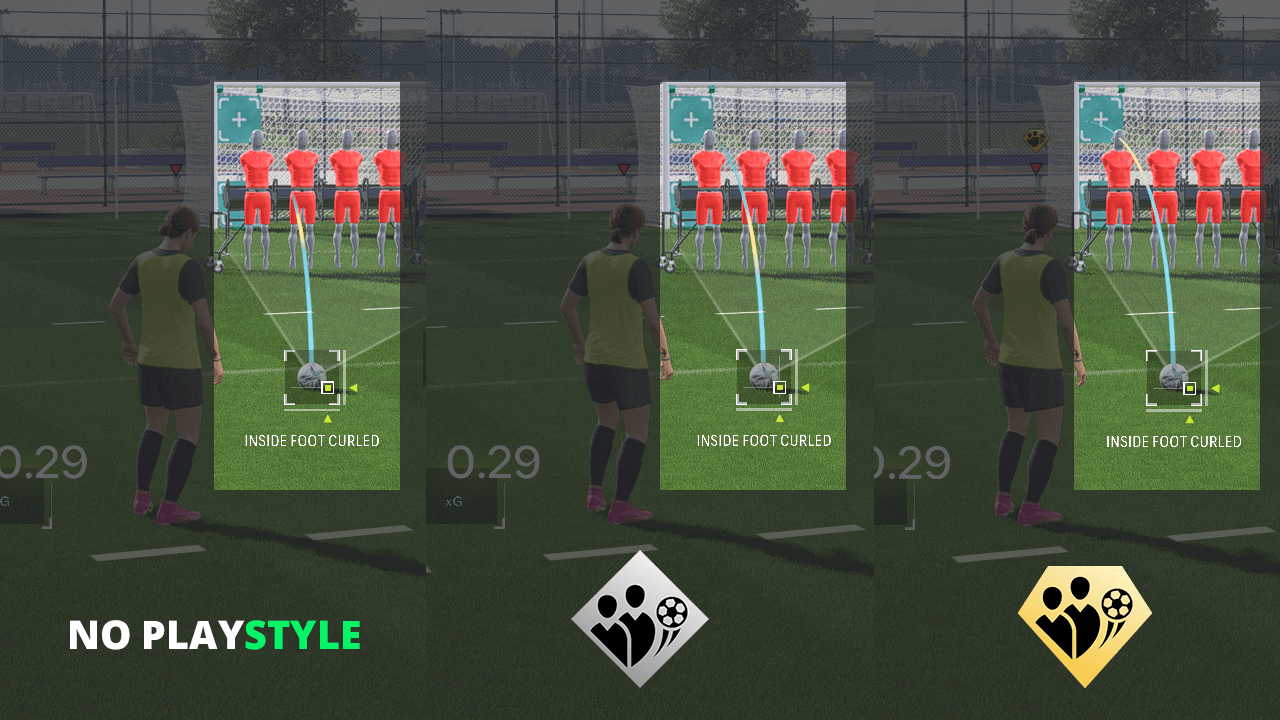 Ea Sports Fc Pitch Notes Playstyles Deep Dive Hot Sex Picture