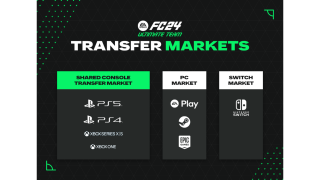 EA Sports FC 24 com múltiplas alterações ao Ultimate Team