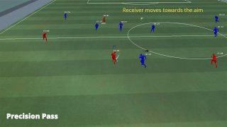 EA SPORTS FC 24  Pitch Notes - Nintendo Switch Deep Dive