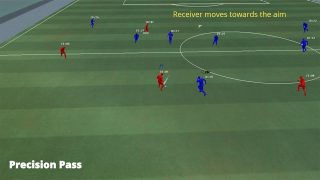 EA SPORTS FC 24 | Pitch Notes - Nintendo Switch Deep Dive