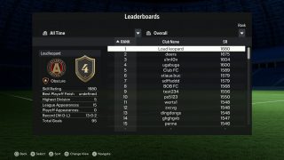 EA FC 24 CrossPlay (Pro Clubs)