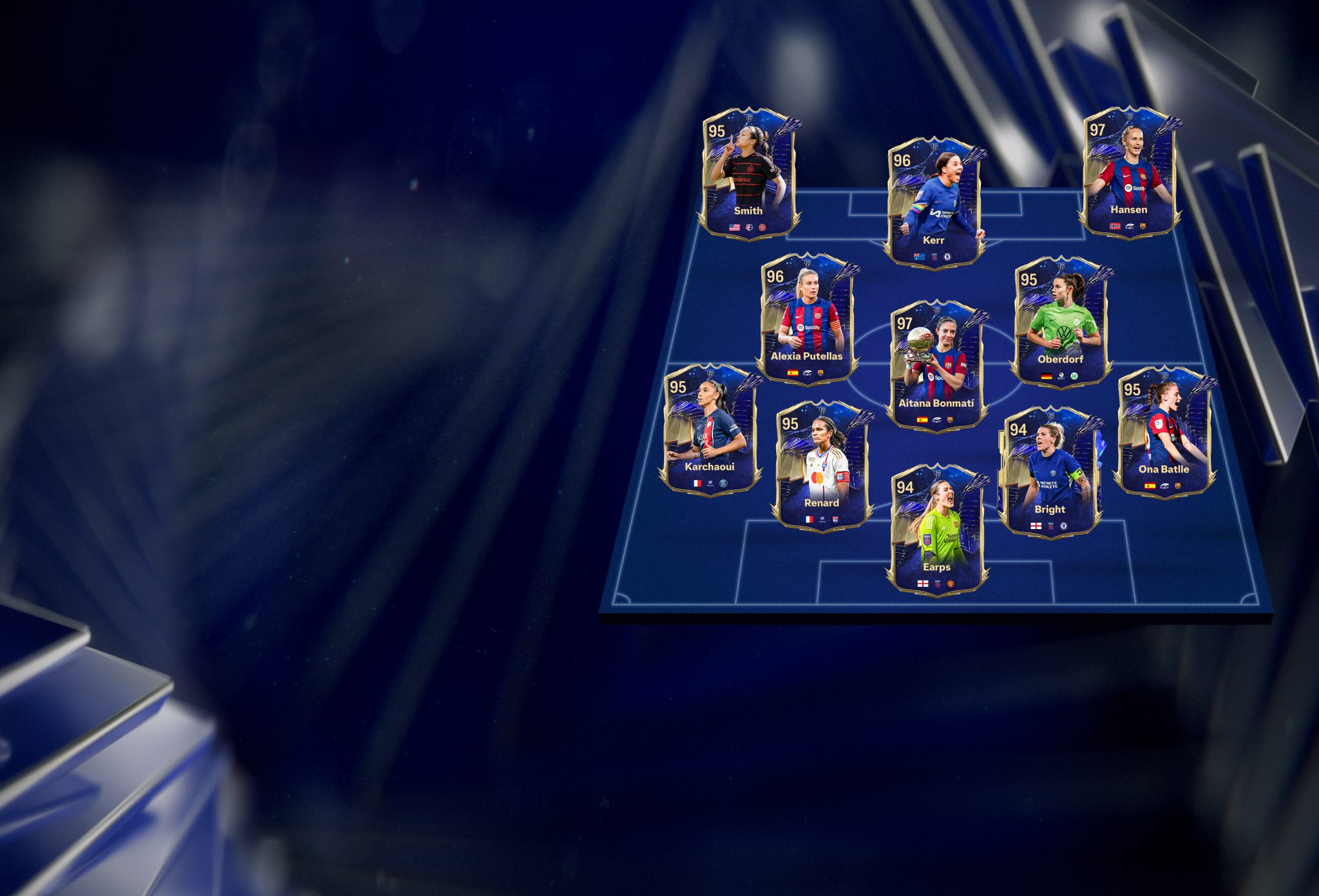 EA SPORTS FC™ 24 TOTY Women's Team Of The Year