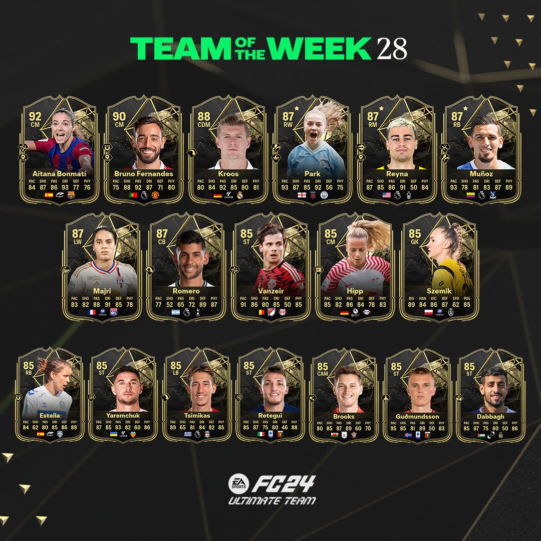 team of the season ea fc 24 tracker