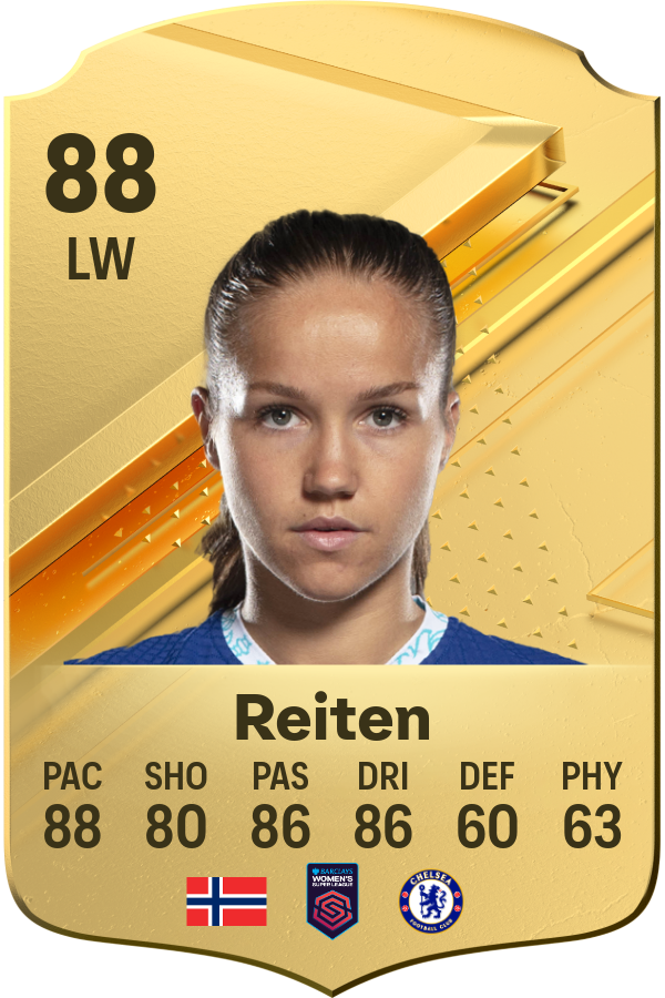 EA Sports FC 24 Ultimate Team: Ratings, New Cards, Women's integration &  More