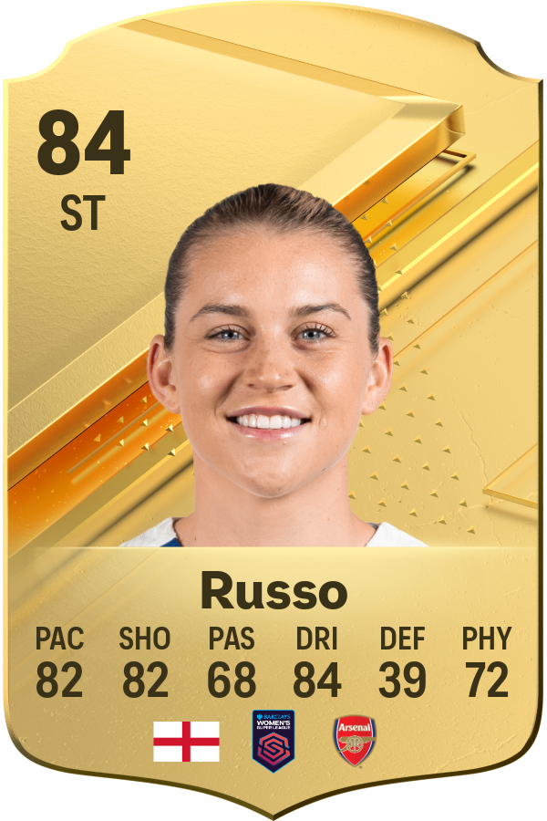 EA Sports FC 24 Ultimate Team: Ratings, New Cards, Women's integration &  More