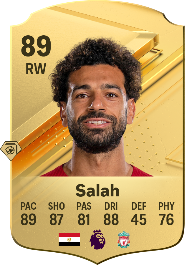 EA Sports FC 24 player ratings: Erling Haaland, Mohamed Salah & the best  Premier League stars