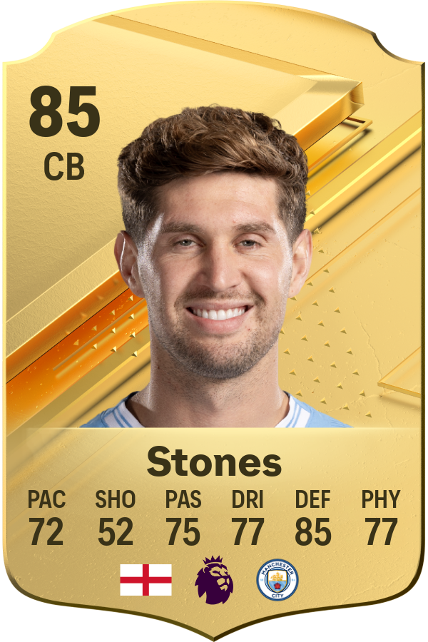 EA FC 24: A Fresh Look for UT Player Cards