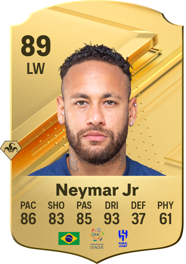 EA SPORTS FC™ 24 Ratings - Top-rated ROSHN Saudi League Players