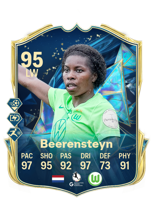 Google Pixel 女子ブンデスリーガ シーズン最優秀チーム(TOTS) - EA