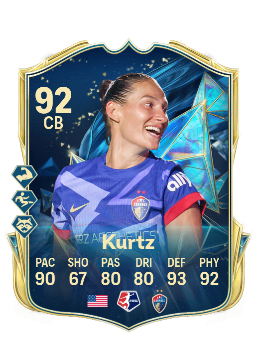 ナショナル・ウィメンズ・サッカーリーグ シーズン最優秀チーム(TOTS