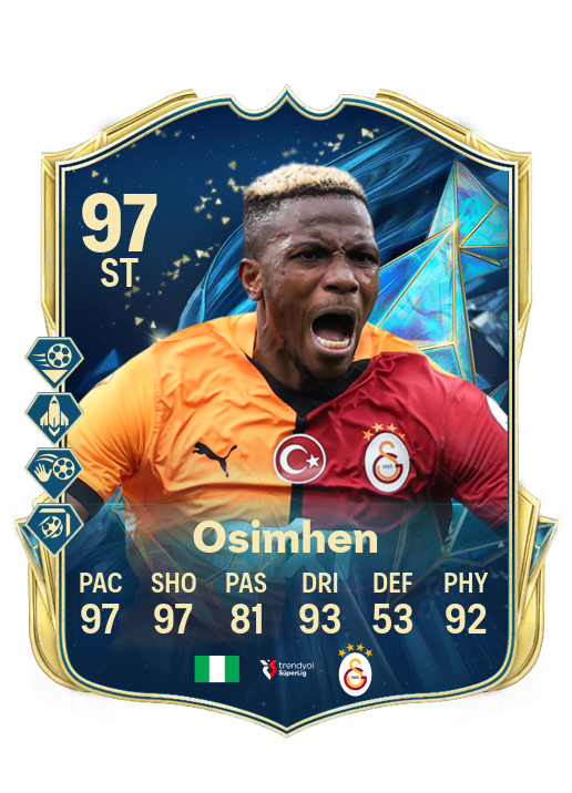 トレンドヨルシュペルリガ シーズン最優秀チーム(TOTS) - EA SPORTS FC