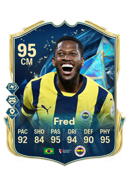 fifa7 utチーム 組み合わせ決定】FOOTBALL 7 WORLD CHAMPIONSHIP 2025 – ソサイチ日本