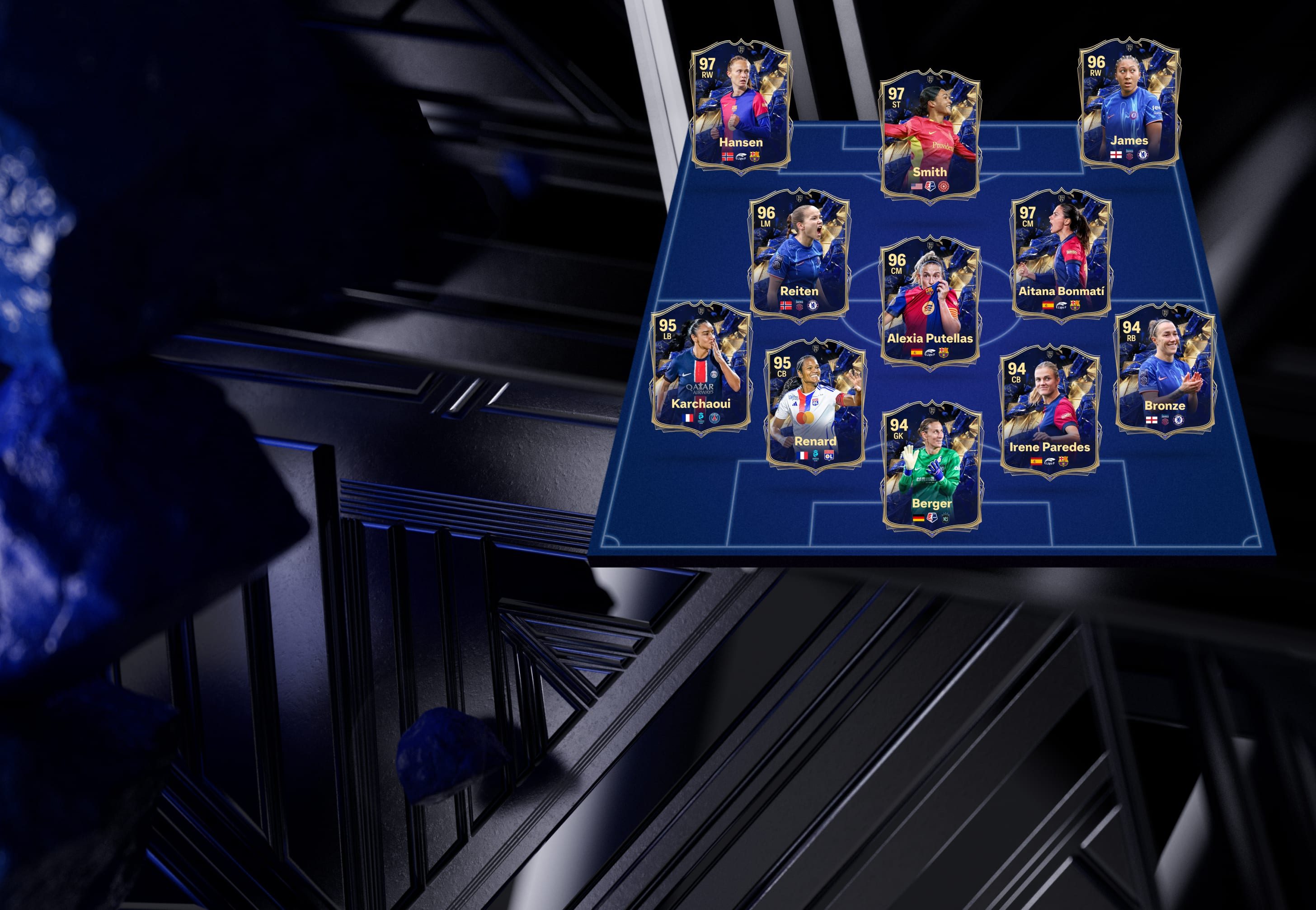 Compte FC25 (EA Sports FC 2025) Sur PS5/PC - Avec Joueurs TOTY Eusebio Et James - Neuf