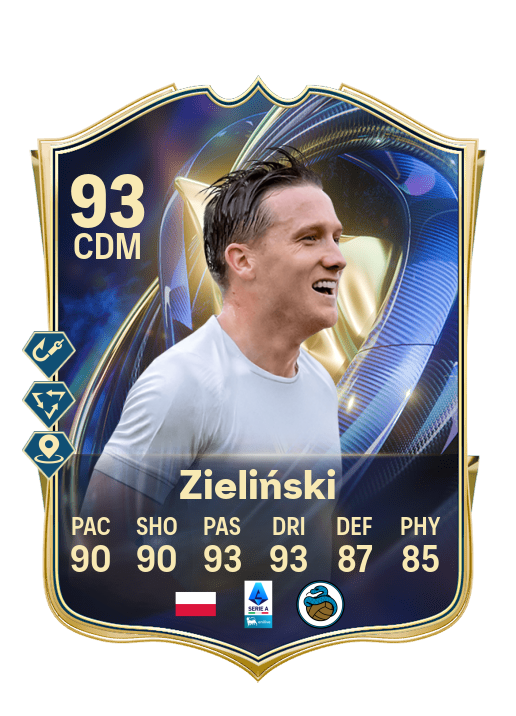 Zielinski TOTS 93