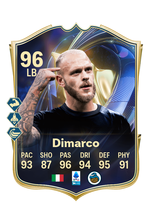 Dimarco TOTS 96