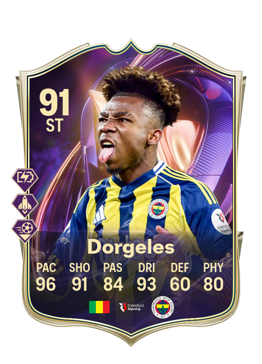 Команда сезона (TOTS) чемпионата Турции по футболу — EA SPORTS FC