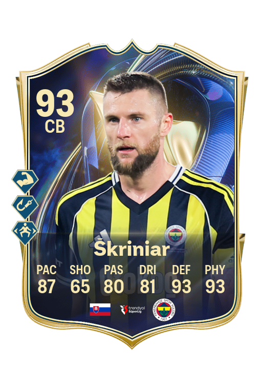 Команда сезона (TOTS) чемпионата Турции по футболу — EA SPORTS FC