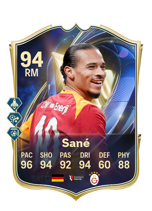 Команда сезона (TOTS) чемпионата Турции по футболу — EA SPORTS FC