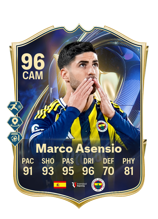 Команда сезона (TOTS) чемпионата Турции по футболу — EA SPORTS FC
