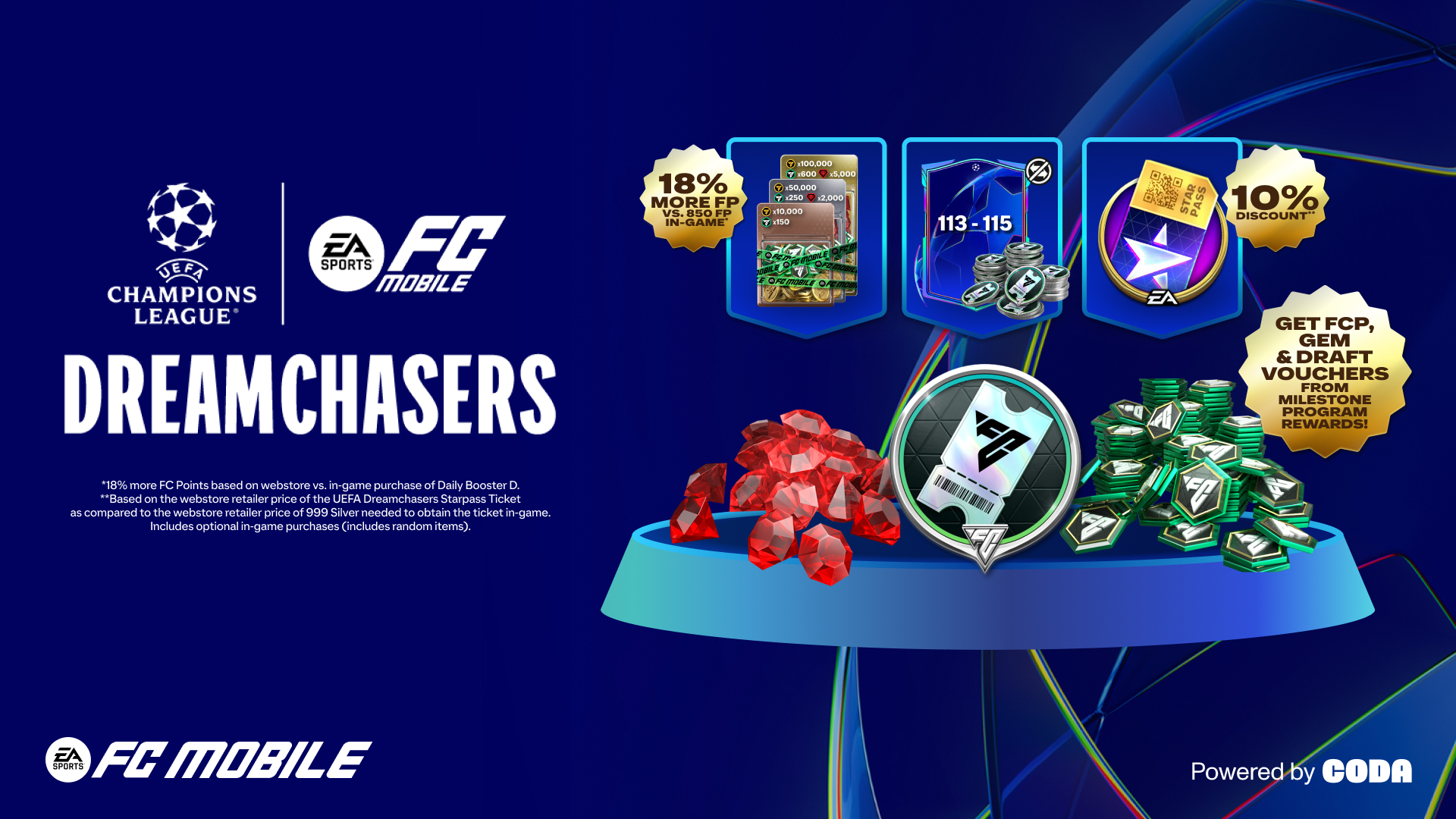 Promotional image for EA FC Mobile's 'TOTY' event, featuring a new arrival badge, star pass, stacks of cash, and coins on a purple background. Text highlights a bonus of 18% more FC Points and multiplied rewards. Logos of EA, FC Mobile, and Premier League are displayed.