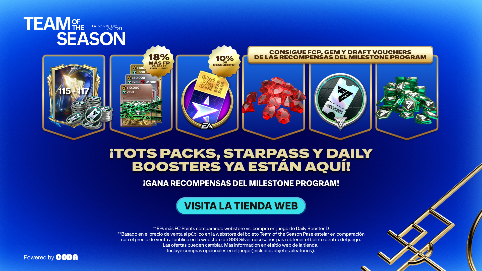 Promotional image for EA FC Mobile's 'TOTY' event, featuring a new arrival badge, star pass, stacks of cash, and coins on a purple background. Text highlights a bonus of 18% more FC Points and multiplied rewards. Logos of EA, FC Mobile, and Premier League are displayed.