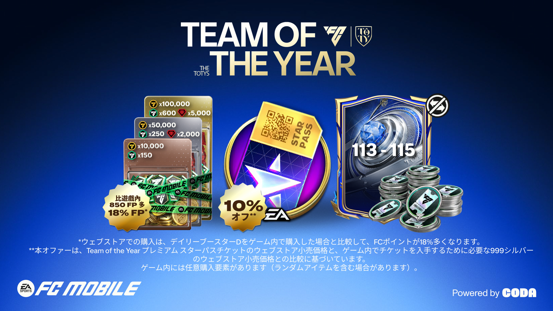 Codaウェブストアについて